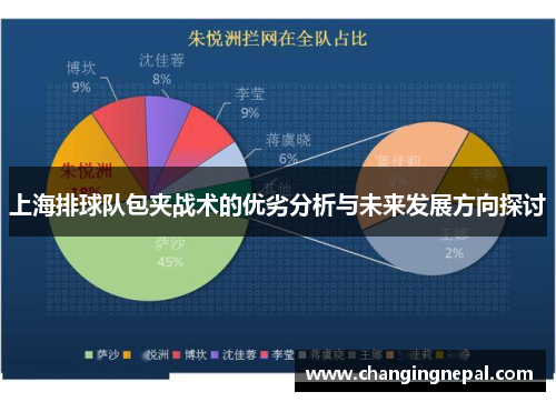 上海排球队包夹战术的优劣分析与未来发展方向探讨